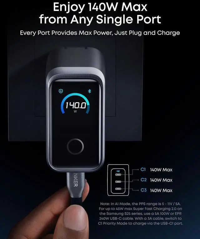 Alt view image 4 of 7 - Prime Charger 160W 3-Port Compact USB C GaN Charger Block Smart Display and Touch Control 140W Max Charging via Any Single Port for MacBook Laptop iPhone 17/16/15 Series iPad and More