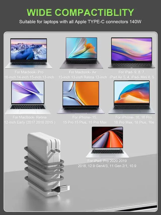 Alt view image 6 of 7 - 140W USB C AC Power Adapter Compatible with MacBook Pro 16 14 15 13 inch Mac Book Air 15 13 iPad Pro (2025 2024 2023 2022 2020 M1 M2 M3 M4) Laptop Include USBC to USB-C Cable