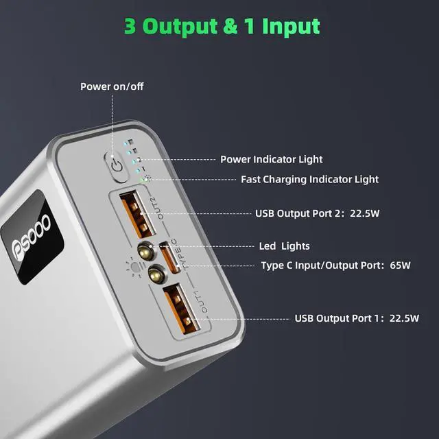 Alt view image 5 of 7 - Power Bank Fast Charging 50000mAh 65W Laptop Portable Charger USB C Compatible with MacBook  PD External Battery Bank Compatible with iPhone 14/13 Cell Phone Tablet 3 Output &1 Input