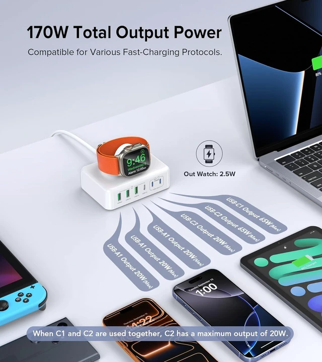 Alt view image 2 of 7 - 170W USB C Charging Station Block, Travel Charger for Multiple Devices, USB C Charger Plug for iPhone 17 16 15 14 13 Series, Apple Watch Ultra SE 10 9 8 7 6 5 4 3 2, AirPods, MacBook Pro Air, iPad
