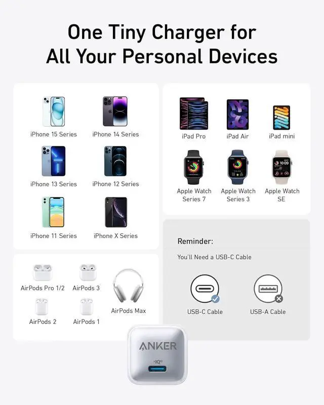 Alt view image 6 of 6 - USB C Charger Block 20W (Nano Pro) PIQ 3.0 Compact Fast Charger for iPhone 17/16/15/14/13 Series Galaxy Pixel 4/3 iPad (Cable Not Included)