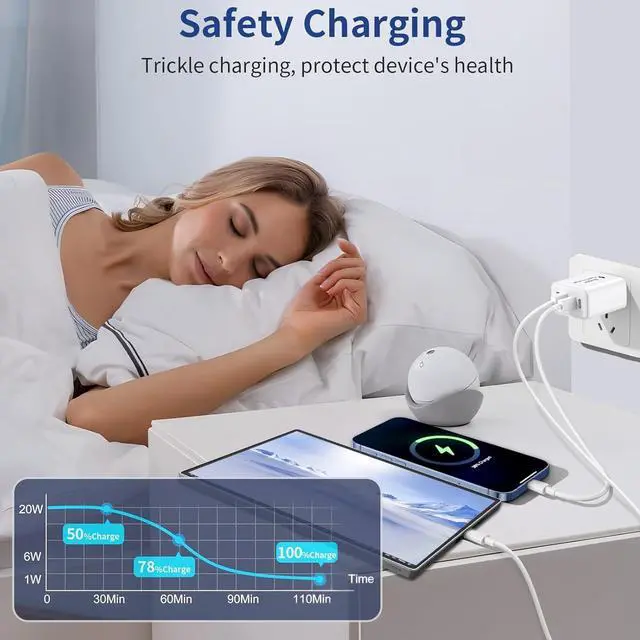 Alt view image 7 of 7 - USB C Charger Block 40W 2Pack 4-Port Type C Fast Charging Blocks PD USBC Plug Adapter + QC USB Wall Charger Cube Multiport Brick Compatible with iPhone 16 15 14 13 12 11 Pro Max XS