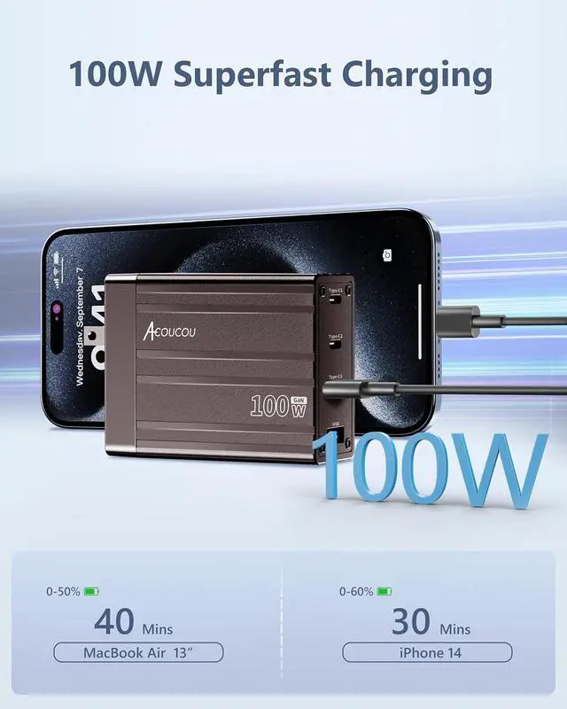 Alt view image 2 of 7 - ACOUCOU 100W USB C Charger 4-Port GaN Fast Charging Foldable Compact Laptop Charger Power Adapter for MacBook Ipad iPhone Galaxy S24 Ultra Steam Deck Google Pixelbook and More