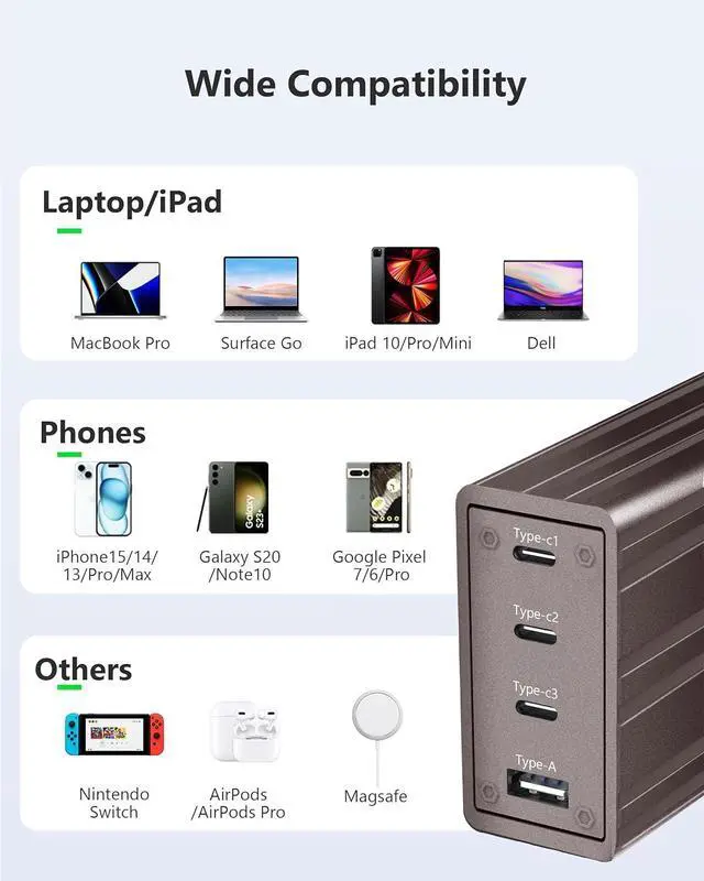 Alt view image 5 of 7 - ACOUCOU 100W USB C Charger 4-Port GaN Fast Charging Foldable Compact Laptop Charger Power Adapter for MacBook Ipad iPhone Galaxy S24 Ultra Steam Deck Google Pixelbook and More