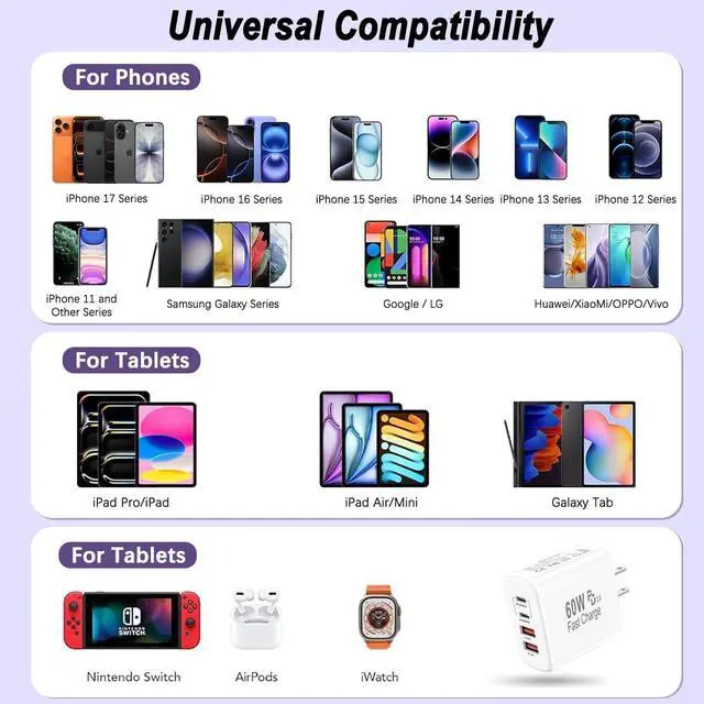 Alt view image 6 of 7 - 60W USB C Charger Block 4-Port Type C Fast Charging Block Dual Port USB C PD Power Adapter+QC Double USB A Wall Plug Multiport Cube Brick for iPhone 17 Pro Max/16e/15/14/13/12/11/Xs Max/XR/X iPad