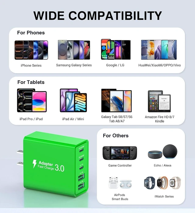 Alt view image 6 of 7 - 2 Pack 60W USB C Fast Charger Block 5-Port Type C Wall Charger Brick 2 USB A & 3 USB C PD3.0 Power Adapter Multiport Charging Plug Box for iPhone 13/14/15/16/17 Pad Mini/Pro Cellphones(Green)