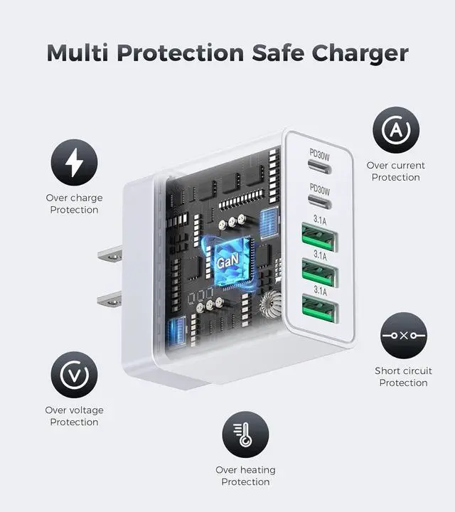 Alt view image 7 of 7 - [2-Pack] 60W USB C Wall Charger 5-Port Fast USB C Charging Block 30W Type C Power Adapter 2USB C+3USB A Multiport Charging Cube USB A Wall Plug for iPhone 17/16/15 Pro Max Plus MacBook  Galaxy