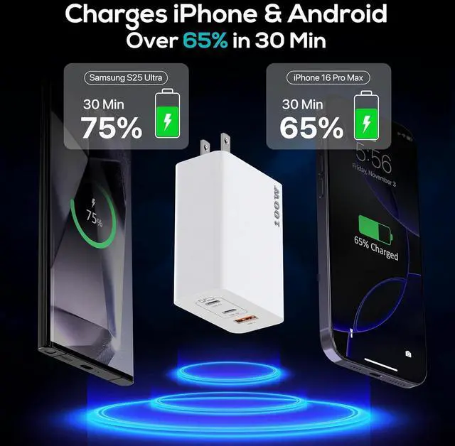 Alt view image 4 of 7 - USB C Block 100W GaN 3 Ports Wall Plug Super Fast Charging Block PD+QC Multiport Power Adapter USB C Charger Type C for iPhone 17 17 Air 17 Pro 17 Pro Max 16 15 14 iPad Galaxy S25 Tablet