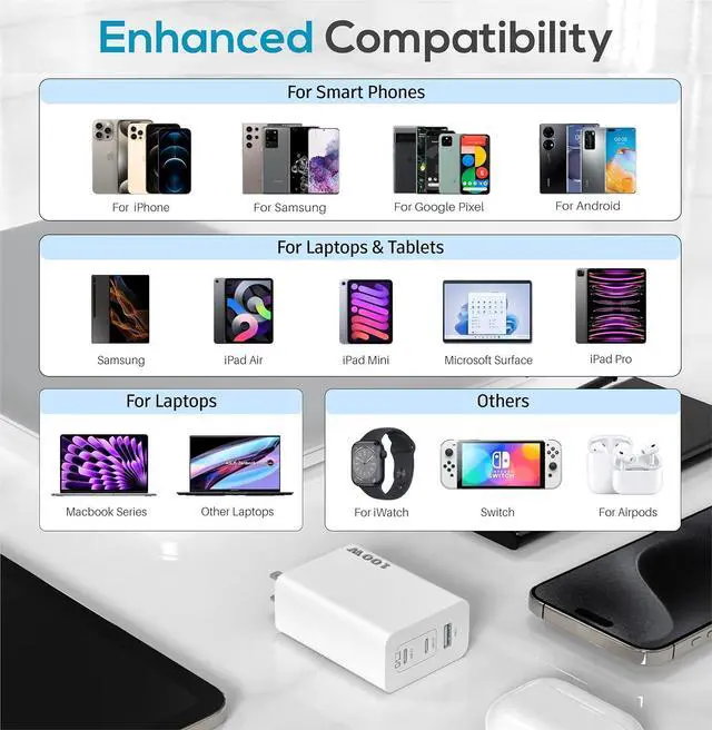Alt view image 7 of 7 - USB C Block 100W GaN 3 Ports Wall Plug Super Fast Charging Block PD+QC Multiport Power Adapter USB C Charger Type C for iPhone 17 17 Air 17 Pro 17 Pro Max 16 15 14 iPad Galaxy S25 Tablet