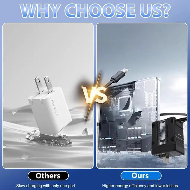 Alt view image 7 of 7 - 2-in-1 Compatible with 120w Fast Charger 2025 New Retractable Wall Fasts Charging Power Adapter with All in One Foldable Plug Multi-Functional Fast Smart Charger for Phone Tablet Laptops (Green)