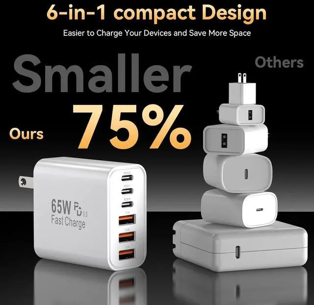 Alt view image 4 of 7 - USB C Fast Charger Block iPhone Charger Fast Charging Blocks 65W Multi Port Charger 6-Ports PD & QC Charging Cube Brick Power Adapter Type C Wall Chargers for iPhone 17/16/15/14/13/12 Pro Max iPad