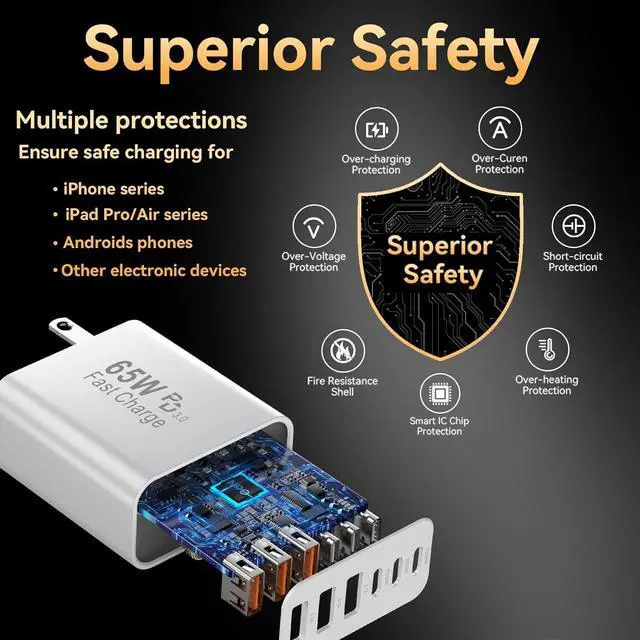 Alt view image 7 of 7 - USB C Fast Charger Block iPhone Charger Fast Charging Blocks 65W Multi Port Charger 6-Ports PD & QC Charging Cube Brick Power Adapter Type C Wall Chargers for iPhone 17/16/15/14/13/12 Pro Max iPad
