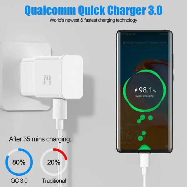 Alt view image 3 of 7 - Fast Charger for  Fast Charging Quick Charger USB Type C 6.6ft Cord Cable for  Galaxy Phone S10/S9/S8/Plus/A51/A52/A53/S25/S24/S23/S22/S21/S20/Ultra/Note20/Note10/Note9/Note8/White