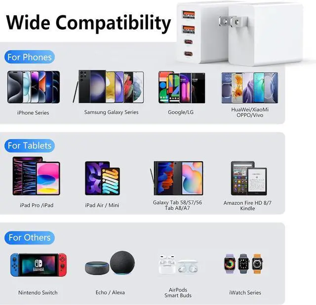 Alt view image 6 of 7 - 2Pack USB C Charger Block 40W Fast USB C Wall Charger 4-Port PD Power Adapter + QC Wall Plug Multiport Type C Charging Block Cube for iPhone 17 16 15 Pro Max XR XS 8 7 iPad Galaxy Tablet - White