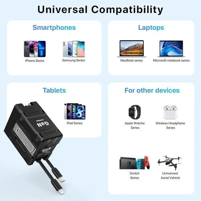 Alt view image 6 of 7 - 2 in 1 Retractable Gan Wall Charger with Dual Cables Fast Charging 45W Retractable Phone Charger Wall Plug with 2 Charging Cable USB C Chargers Block for iPhone 17 16 15 14 13 LG Pixel