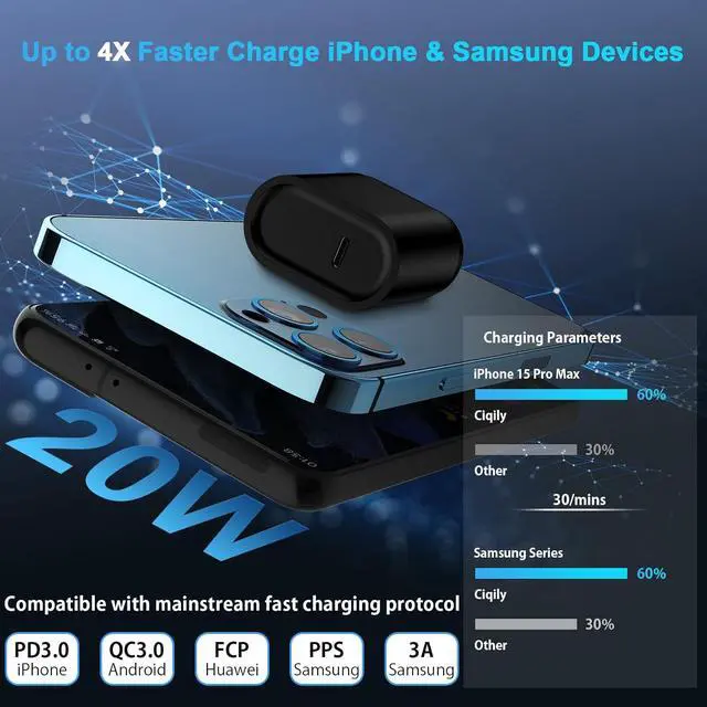 Alt view image 4 of 7 - 20W Fast Charger Block 6FT USB C Android Phone Charger Cord Compatible for Motorola Edge 2025/Razr+/Razr 50/G Power/G Stylus 5G/G Play/Moto G/X50 Ultra PD 3.0 Power Adapter with Type C Charging Cable