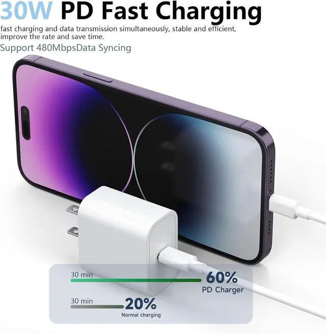 Alt view image 2 of 6 - 3 Pack 30W USB Type C Wall Charger Adapter Plug Brick for iPhone 16E 16 Pro Max/15/14/13/12/11 Plus Charger Fast Charging Block iPad 11 A16 2025 iPad Air Pro 11 Google Pixel 9  S24 S10 & More