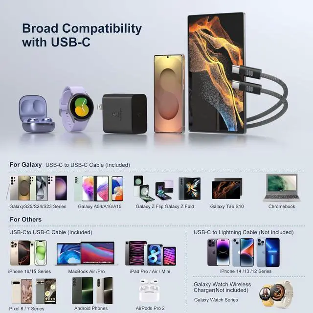 Alt view image 7 of 7 - 45W USB C Charger for Galaxy S25 Ultra Super Fast Charging Block with 6ft USB C to C Cable Compatible with Galaxy S24 FE S23 S22 S21 Note Tab S10 iPhone 16 Pro Max -2Pack Black