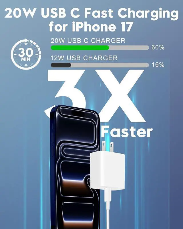 Alt view image 2 of 7 - [2025 Upgraded] iPhone 16e/16 Pro/17 Charger 2-Pack 20W USB C Fast Wall Charger Block with 60W 6FT USB C Charging Cable Cord for iPhone 17/17 Pro Max/Air/16/16e/15/15 Pro Max/Plus iPad Power Adapter