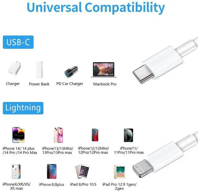 Alt view image 4 of 7 - [MFi Certified] USB C to Lightning Cable 3Pack 10FT iPhone Fast Charger Cable Type C Charging Cord Compatible with iPhone 14 13 13 Pro Max 12 12 Pro Max 11 XS XR X 8 iPad White