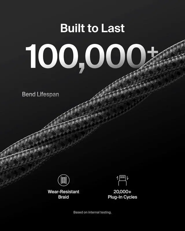 Alt view image 3 of 7 - USB A to USB C Cable 2-Pack 6.6ft 15W - Type C Charger iPhone Charger Cord Soft Braided Flexible for iPhone 17 & 16 Galaxy S25 Pixel 10 iPad Pro  Switch & More - Black