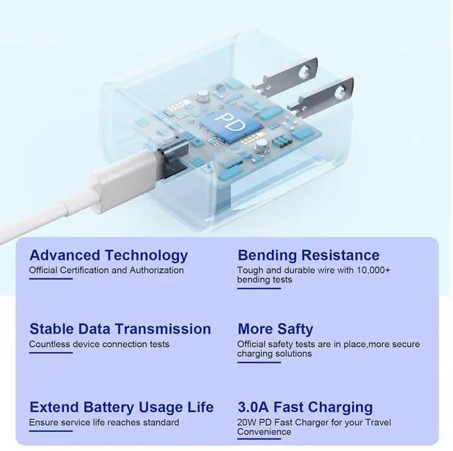 Alt view image 4 of 7 - Fast Charger 10FT Extra Long Fast iPhone Charger Travel Plug Adapter Super Quick  Charging USB C Wall Charge Block with 10Foot Lightning Cable Cord for iPhone 14/13/12/11/X/XR/SE2022/iPad
