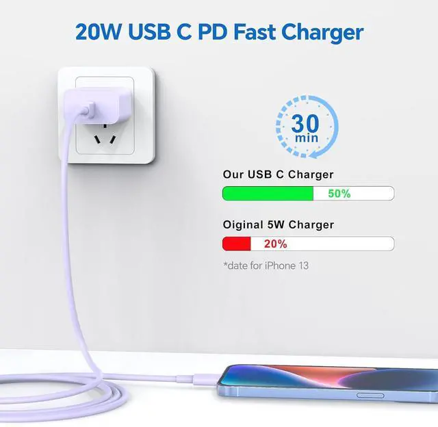 Alt view image 3 of 6 - Compatible with iPhone 14 13 12 Charger 20W Fast Charging Wall Charger 10 FT USB ightning Cable Phone Chargerr Cord for Phone 14/13/12/12 Pro Max/11/Xs Max/XR/X  and More(Pueple/Blue/Red)