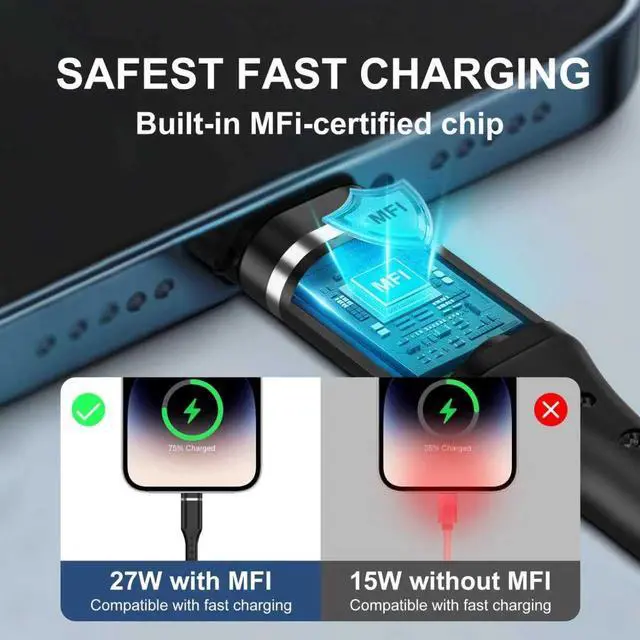 Alt view image 4 of 6 - iPhone Charger Cable 2Pack 3FT USB-C to Lightning Cable  MFi Certified Lightning Cable Nylon Braided Fast Charging High Speed Transfer Cord for iPhone 14 13 12 11 Pro Max Xr Xs 8 and More