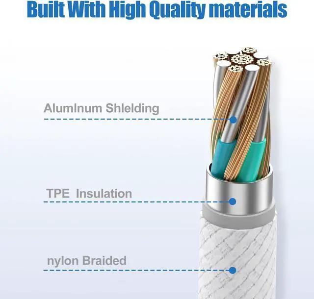Alt view image 4 of 7 - 2 in 1 iPhone Fast Charger Cable 10ft Long Type C to C Charging Cord/USB C to Lightning for  iPhone 17 Pro Max/17 Air/16 Pro Max/16/15 Plus/14 Pro/13/12 Mini/11/XS/XR/X/8/7 Plus/iPad Air/MacBook