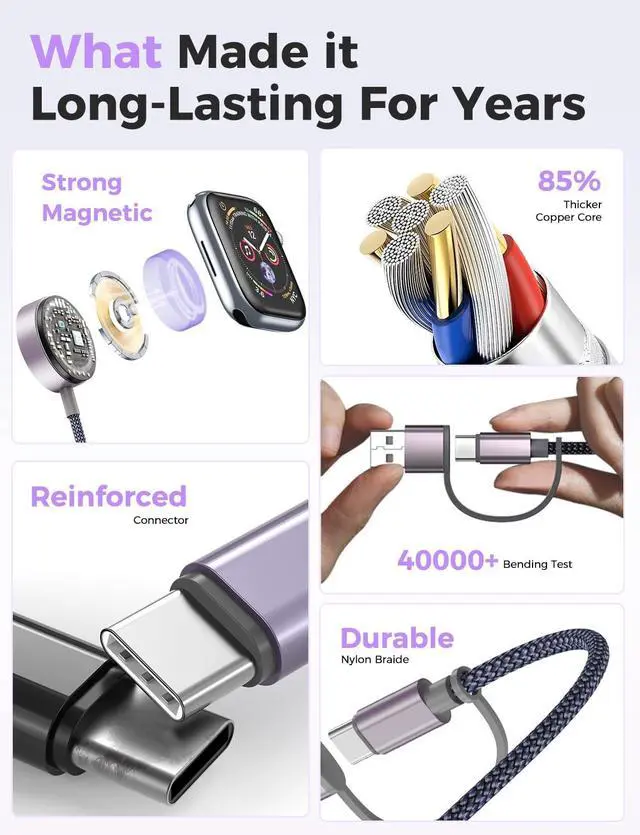 Alt view image 5 of 7 - 2Pack Travel Essentials for  Watch Charger 3 in 2 USB C Cable for Type C/L-Port Devices Camping Essentials Magnetic iWatch Charger for Ultra/SE/10-1&iPhone 17-12-4FT Christmas Stocking Stuffers