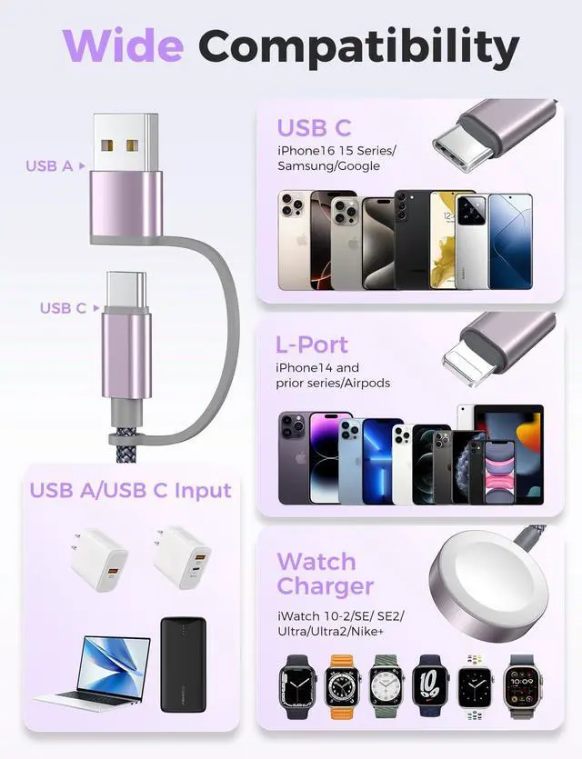 Alt view image 6 of 7 - 2Pack Travel Essentials for  Watch Charger 3 in 2 USB C Cable for Type C/L-Port Devices Camping Essentials Magnetic iWatch Charger for Ultra/SE/10-1&iPhone 17-12-4FT Christmas Stocking Stuffers