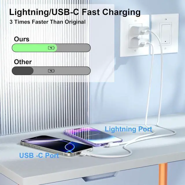 Alt view image 2 of 7 - Car Carplay Cable for iPhone 17/16/15/14/13/12 USB A to USB C & Lightning Fast Charger Cord Compatible with iPhone/iPad/Air/Mini/Pro Max/Plus/Galaxy/Pixe Car Charging USB to Lightning & Type-C