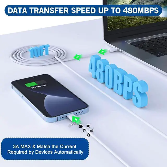 Alt view image 5 of 7 - Fast iPhone Charger [MFi Certified] 2Pack 10FT Extra Long Quick USB C to Lightning Cable Cords + 20W PD USB C Charger Block Fast iPhone Charging Adapter for iPhone 14 Pro Max/Plus/13/12/11/XS/XR/X/SE