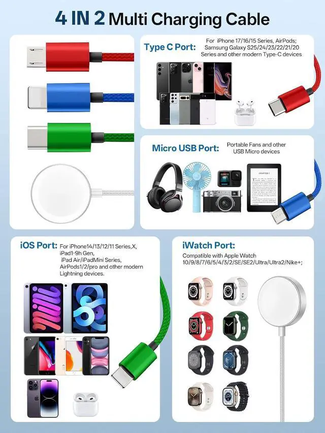 Alt view image 2 of 7 - Travel Essentials 4 in 2 Multi Charging Cable for  Watch Charger/iPhone Charger USB C Cable Cord for iPhone 17-11/iWatch Ultra/10-2/Galaxy S25-S20 Android Phones MP3-MultiColor 4FT