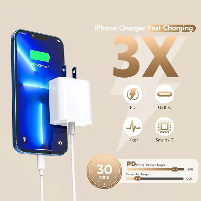 Alt view image 4 of 7 - [ MFi Certified]10FT Fast iPhone Charger Extra Long  Charger Fast Charging 2Pack USB C Charger Block Plug + 10Foot Lightning Cable Cord for iPhone 14/Pro/Pro Max/Plus/13/12/11/XS/XR/X/SE2022