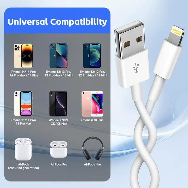 Alt view image 7 of 7 - 3Pack Car  Carplay Cable Car Charger Cord USB A to Lightning Cable 3.3FT Compatible iPhone 14/13/12/11/Pro/Max/XR/XS/X/8/7/6S Plus/5S/SE 3rd/iPad Pro/Air/Mini Charging Cable Cord