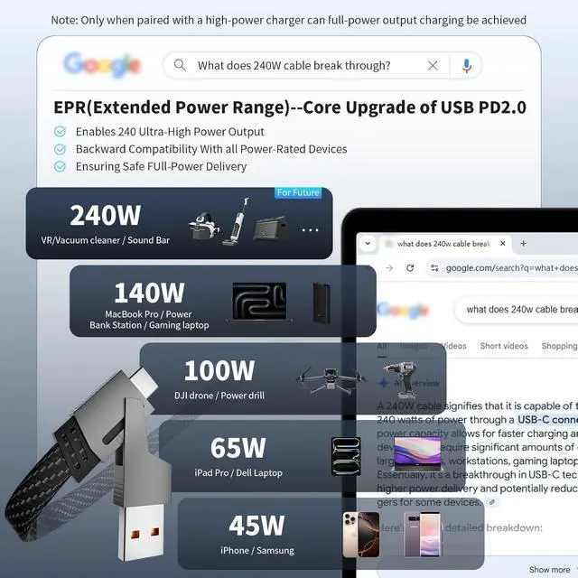 Alt view image 3 of 7 - 4 in 1 Charging Cable Fast Charging 240W USB C Cable 4-in-1 USB Multi Charging Cable with E-Mark Chip Multiple iPhone Charger Cord for iPhone 17/16/15/14 Series/Tablets/ Galaxy & More(5FT)