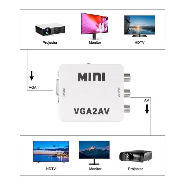 Alt view image 6 of 7 - VGA to AV RCA Composite Converter Adapter Box with USB Power Cable HD 1080P Audio Video Converter PC to TV Set Top Box