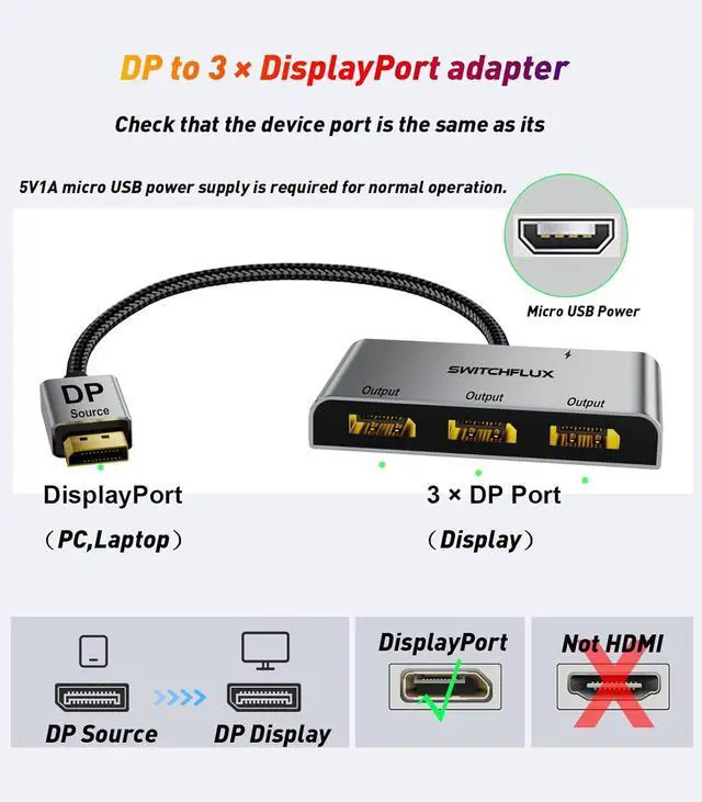 Alt view image 5 of 7 - DisplayPort Splitter for 3 Monitors Adapter |4K@60Hz| DP Splitter Extended Display 1 in 3 Out MST Hub for Multiple Monitor Compatible with PC NVIDIA/AMD Graphic Card