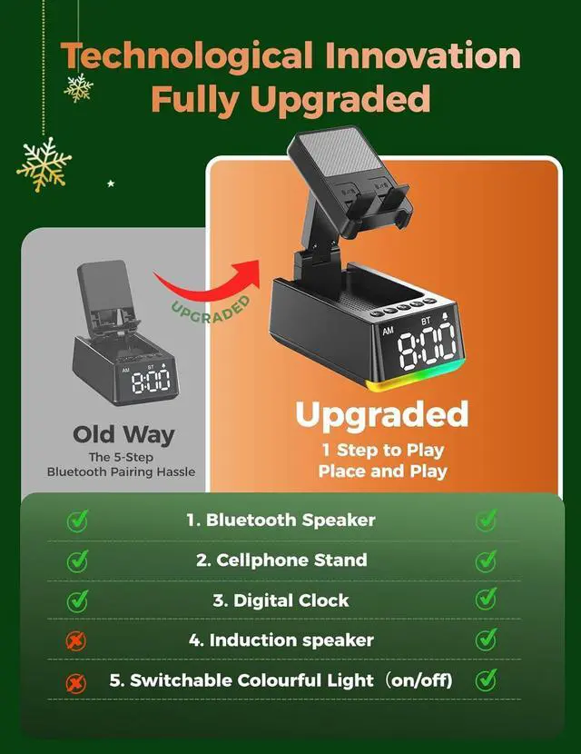 Alt view image 2 of 7 - White Elephant Gifts for Adults Useful:Birthday Gift for Men Women Christmas Ideas Induction Speaker Bluetooth HD Sound Kitchen Gadgets Anniversary Dad Mom Husband Wife Teen Stocking Stuffers(Black)