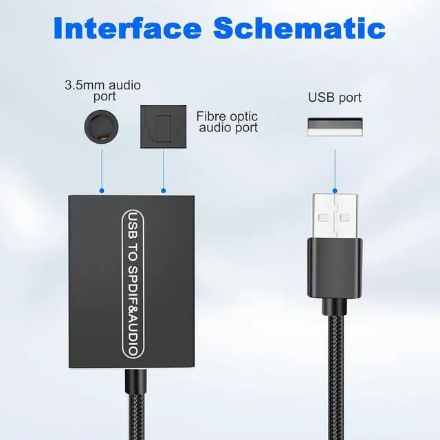 Alt view image 4 of 7 - USB to Optical SPDIF Toslink & 3.5mm Jack Audio Adapter Converter for TV PS5 PS4 PC Laptop Smartphone to Sound Box Amplifier -1.2M/ 3.9FT 1 PCS