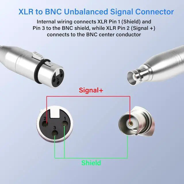 Alt view image 3 of 7 - XLR to BNC Adapter XLR 3 Pin Female to BNC Female Coaxial Analog Video Connector Conversion Extender for Microphone Amplifiers Speakers Mixing Console RF Audio Camera (1 Pack)
