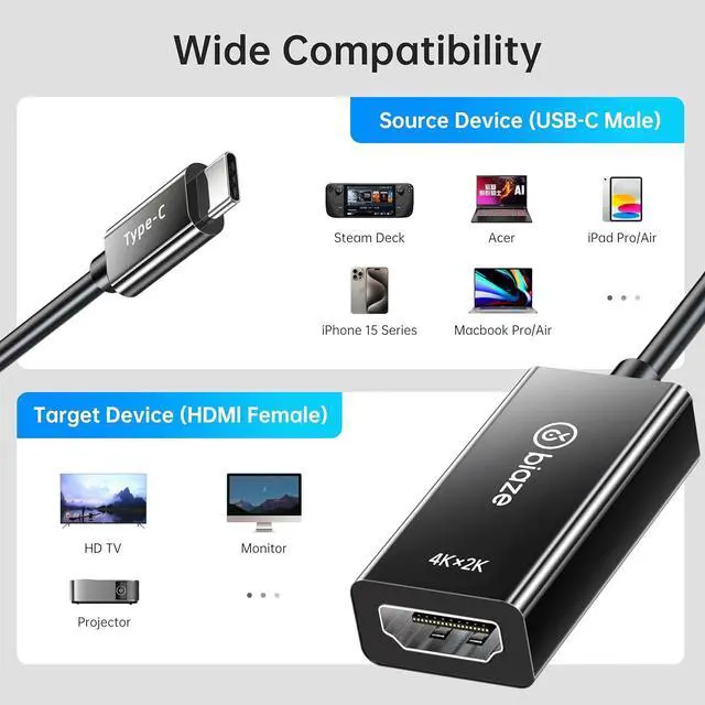 Alt view image 2 of 7 - USB C to HDMI Adapter 4K@60Hz Type-C Thunderbolt with Dynamic HDR Compatible with MacBook Pro/Air M1/M2 iPhone 15/14  Galaxy  Monitor Projector (USB C to HDMI Adapter)