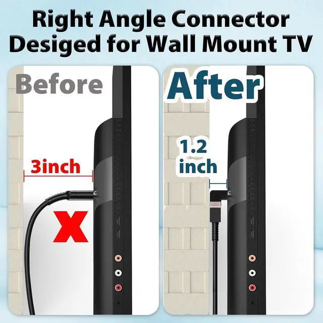 Alt view image 6 of 7 - HDMI 90 Degree Adapter 2Pack 90° & 270° Right Angle HDMI Coupler Connector for Tight Spaces 8K@60Hz 4K@120Hz 3D Support Extension 2.1 Compatible 24K Gold Plated Compact & Durable