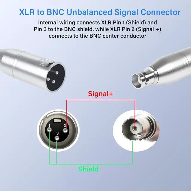 Alt view image 3 of 7 - XLR to BNC Adapter XLR 3 Pin Male to BNC Female Coaxial Analog Video Connector Conversion Extender for Microphone Amplifiers Speakers Mixing Console RF Audio Camera (1 Pack)