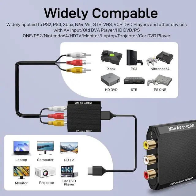 Alt view image 2 of 7 - RCA to HDMI Converter 1080P AV to HDMI Converter Mini Composite CVBS Analog Audio Video Adapter Connector with Cable for VCR/VHS/Xbox/PS3/STB/N64/Wii/TV/PC