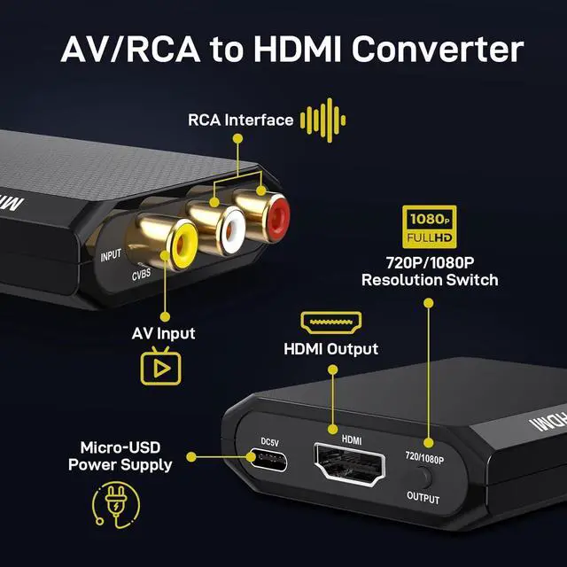 Alt view image 3 of 7 - RCA to HDMI Converter 1080P AV to HDMI Converter Mini Composite CVBS Analog Audio Video Adapter Connector with Cable for VCR/VHS/Xbox/PS3/STB/N64/Wii/TV/PC