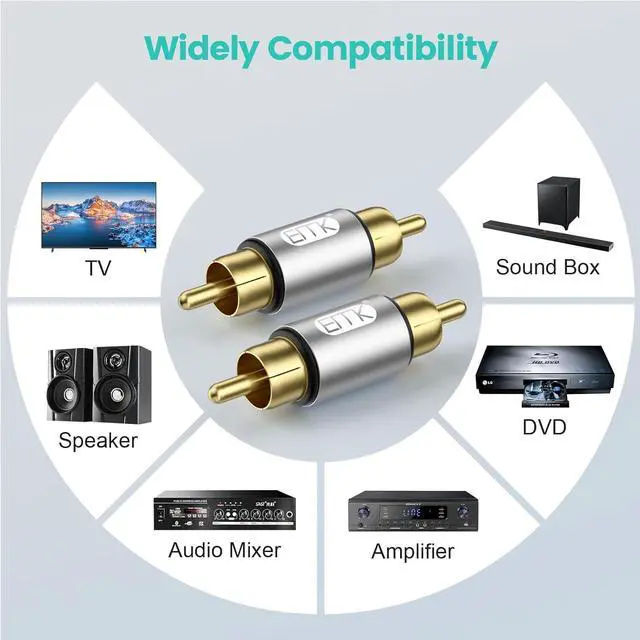 Alt view image 5 of 6 - RCA Coupler 6-Pack Gold Plated RCA Male to Male Connector Adapter - for Audio Video AV Extension Stereo Home Theater Speaker TV Amplifier