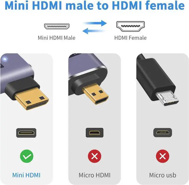 Alt view image 2 of 7 - 8K Right Angled HDMI to Mini HDMI Adapter 48Gbps 90 Degree HDMI Female to Mini HDMI Male Adapter with LED Working Indicator Lamp for Camera Camcorder Laptop (2 Pack)