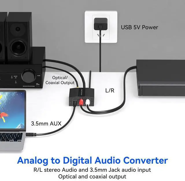 Alt view image 3 of 7 - Analog to Digital Audio Converter RCA to Optical Converter RCA/3.5MM to Toslink and Coaxial Adapter for PS5 PS4 TV DVD Soundbar